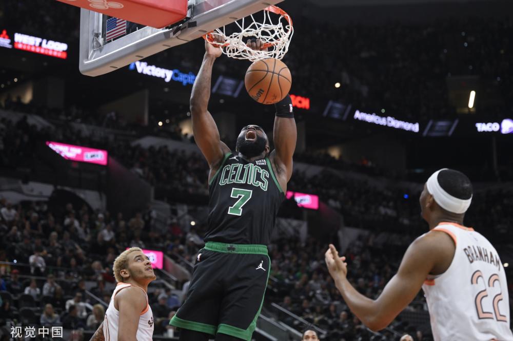 依赖于策略 依赖于策略